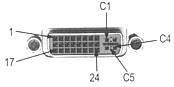 Złącze video DVI